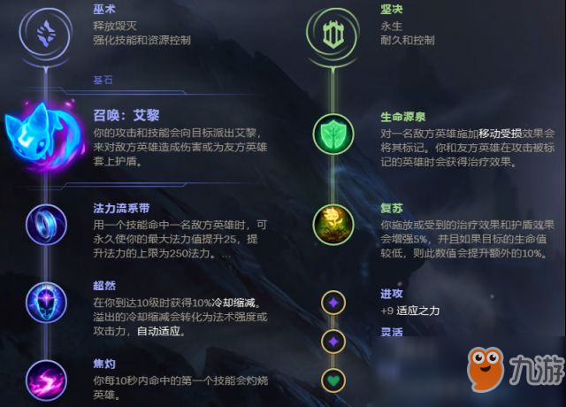 《LOL》9.10新英雄魔法貓咪悠米輔助玩法攻略