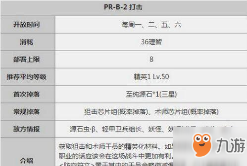 明日方舟摧枯拉朽打法詳解