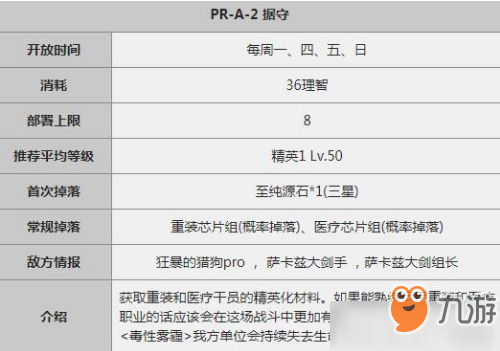 明日方舟固若金汤怎么打 明日方舟固若金汤打法详解