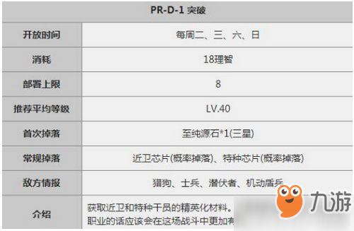 明日方舟身先士卒怎么打 明日方舟身先士卒打法詳解