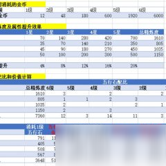 劍網(wǎng)3手游裝備精煉鑲嵌攻略