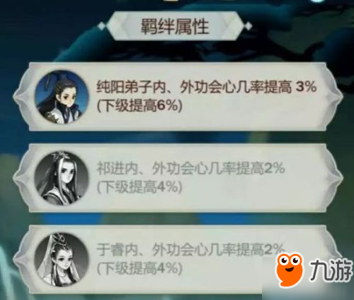 剑网3指尖江湖羁绊技汇总大全