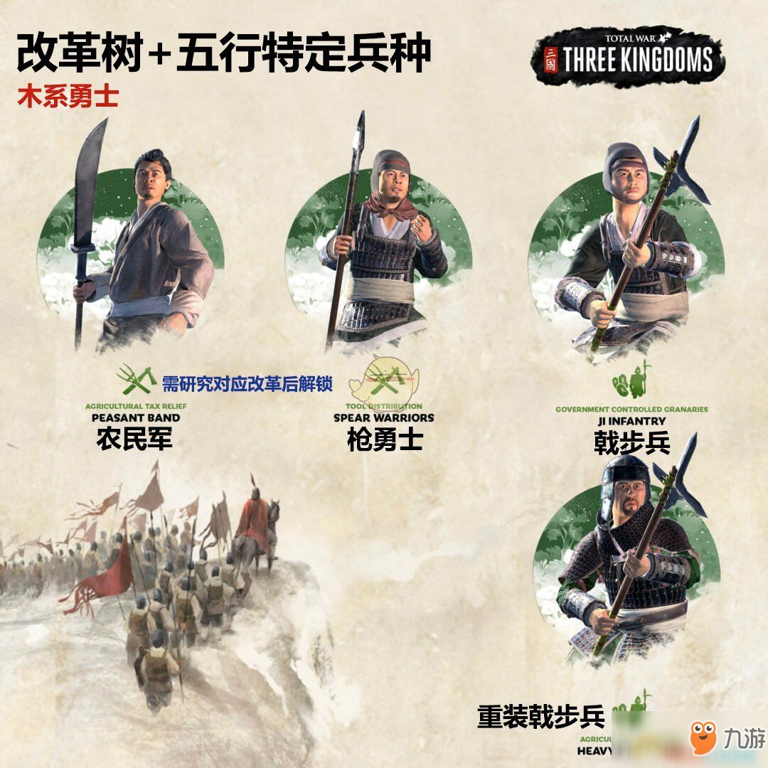 《全面战争：三国》改革树解锁木系特定兵种一览