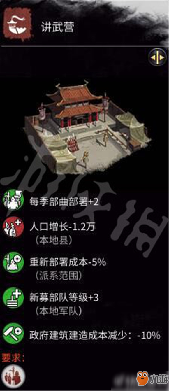 《全面戰(zhàn)爭(zhēng)：三國(guó)》全建筑作用一覽