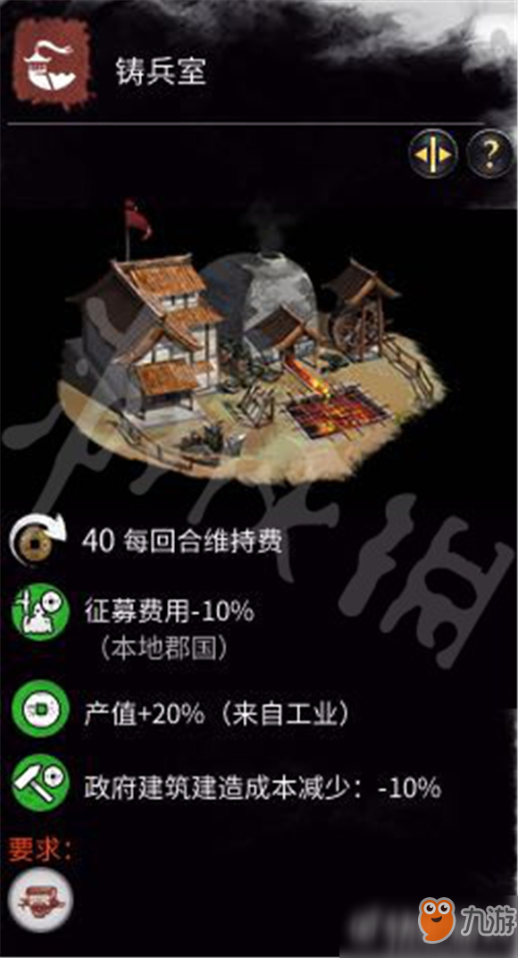 《全面戰(zhàn)爭(zhēng)：三國(guó)》全建筑作用一覽