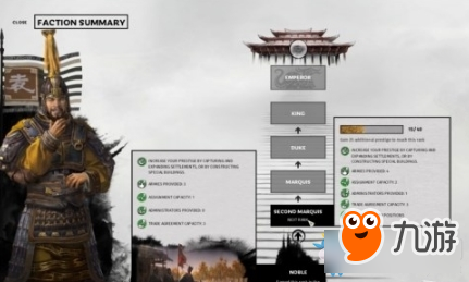 《全面戰(zhàn)爭(zhēng)：三國(guó)》聲望獲取方法及派系等級(jí)介紹
