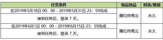 QQ炫舞猩紅終焉云介紹-QQ炫舞腥紅終焉云活動(dòng)地址