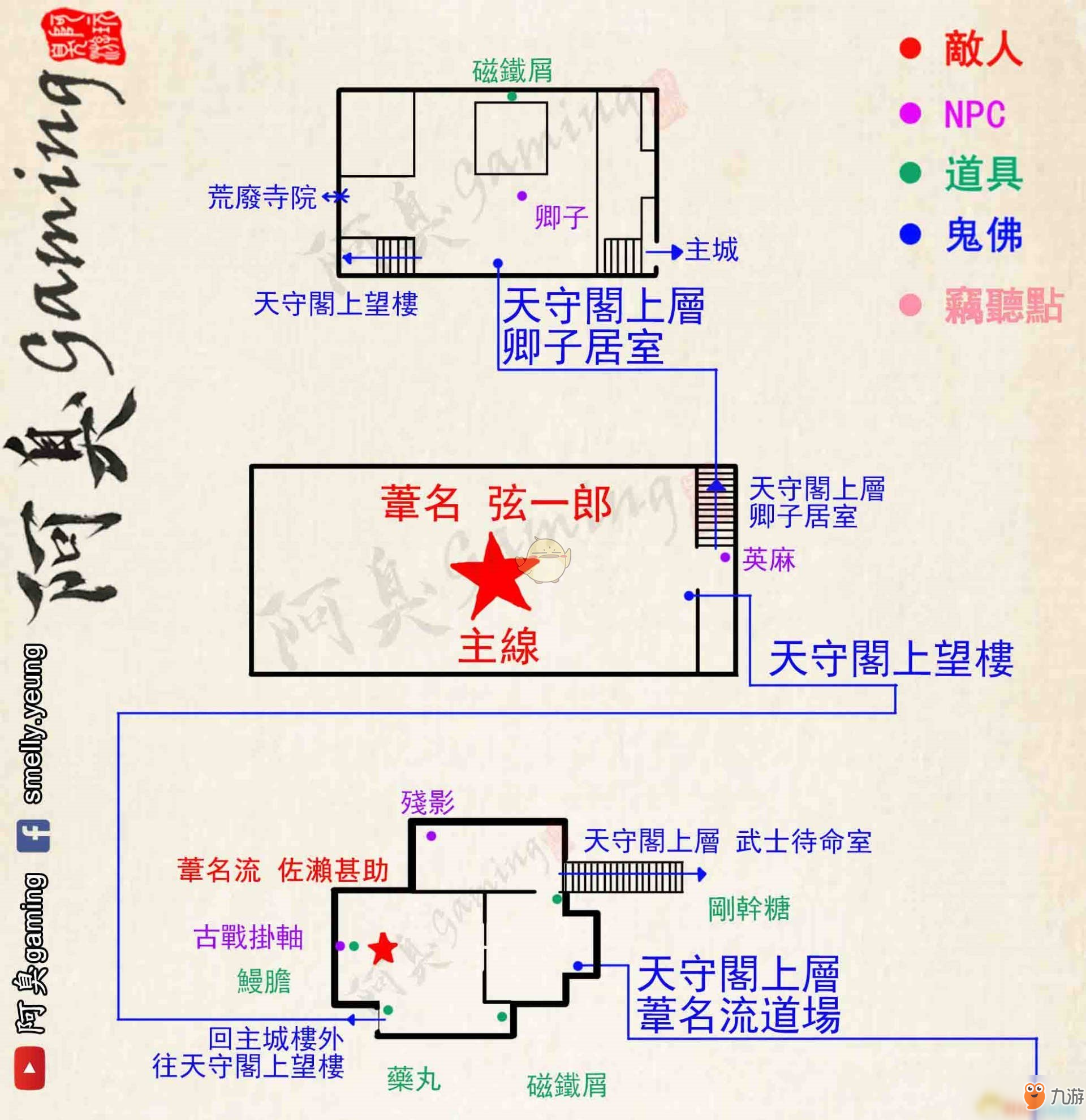 《只狼：影逝二度》葦名城全收集地圖一覽