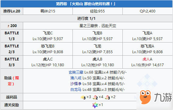 FGO西游記復(fù)刻第四卷配置攻略