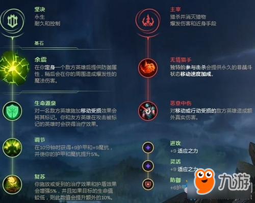 《LOL》9.10版本打野酒桶介紹