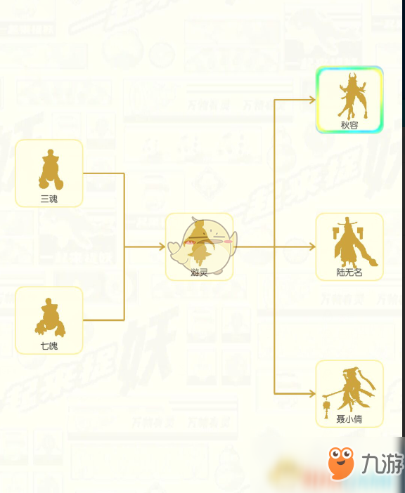 《一起來(lái)捉妖》秋容獲取方法途徑介紹