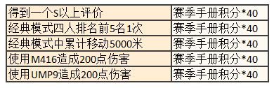 和平精英手冊(cè)11階怎么升？