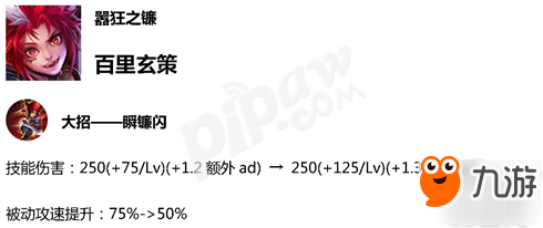 王者榮耀5月體驗(yàn)服英雄調(diào)整 七大英雄調(diào)整內(nèi)容