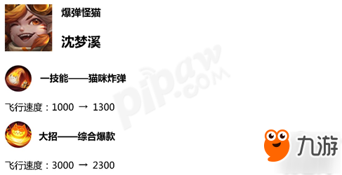 王者榮耀5月體驗(yàn)服英雄調(diào)整 七大英雄調(diào)整內(nèi)容