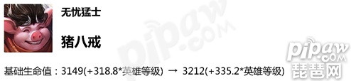 王者榮耀5月體驗(yàn)服英雄調(diào)整 七大英雄調(diào)整內(nèi)容