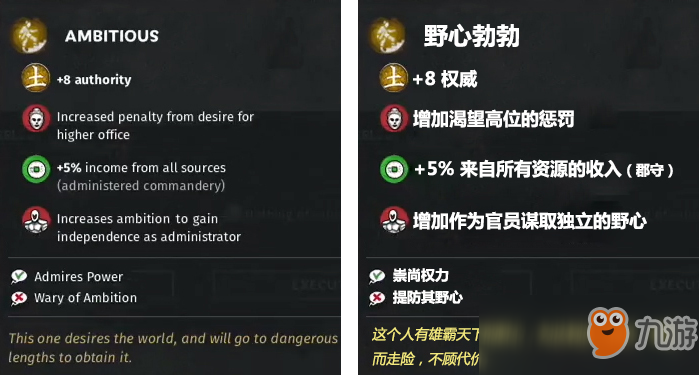《全面战争：三国》野心勃勃特性效果一览