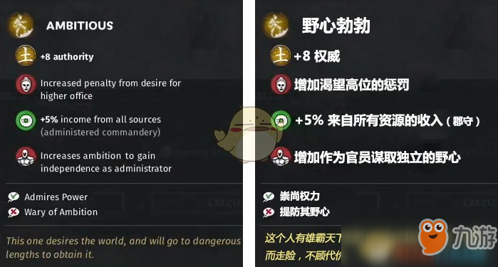 《全面战争：三国》贪婪无度特性效果一览