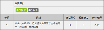 明日方舟远程干员攻击优先度分析 攻击目标选择