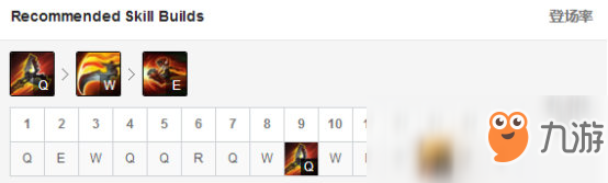 《LOL》上路专治塞拉斯 9.10克烈符文出装攻略