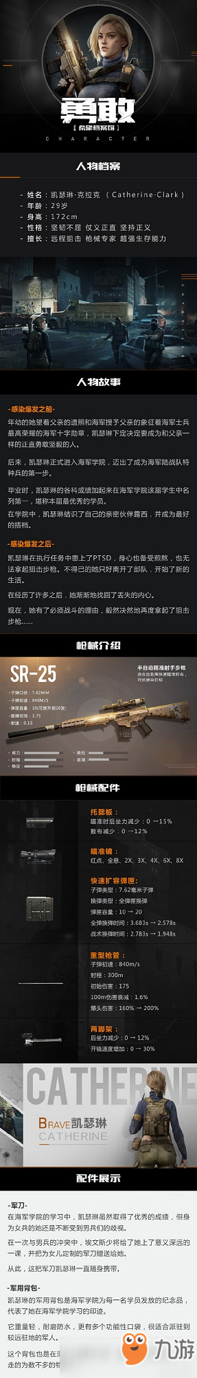 代号生机首支枪支SR-25爆料 代号生机凯新人物瑟琳克拉克介绍