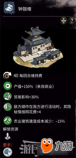 《全面战争：三国》细作行动及隐秘情报网作用详解