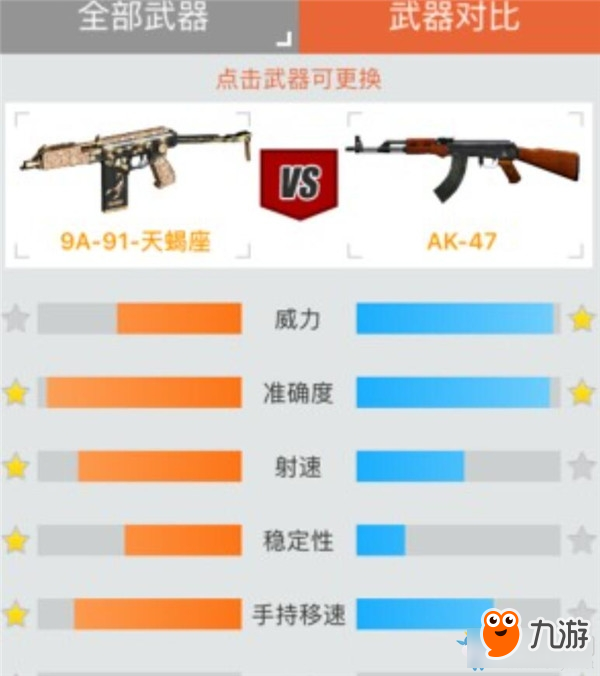 《CF》9A91天蝎座武器全方位评测