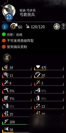 全面戰(zhàn)爭三國兵種介紹攻略