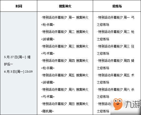 fgo國服fa聯(lián)動(dòng)開幕前夕紀(jì)念活動(dòng)介紹