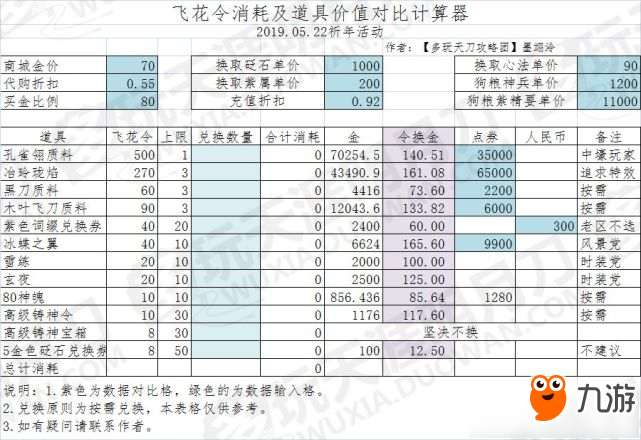 《天涯明月刀》祈年飛花活動(dòng)全分析