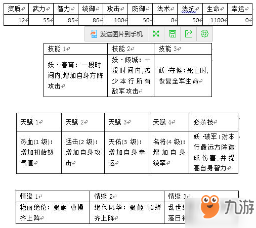 群戰(zhàn)三國武將甄姬怎么樣