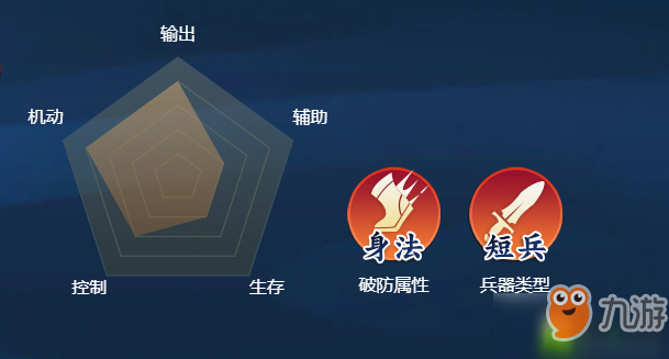 剑网3手游小七值得培养吗