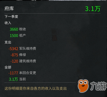 <a id='link_pop' class='keyword-tag' href='https://www.9game.cn/qmzzsg/'>全面战争三国</a>金钱怎么获得