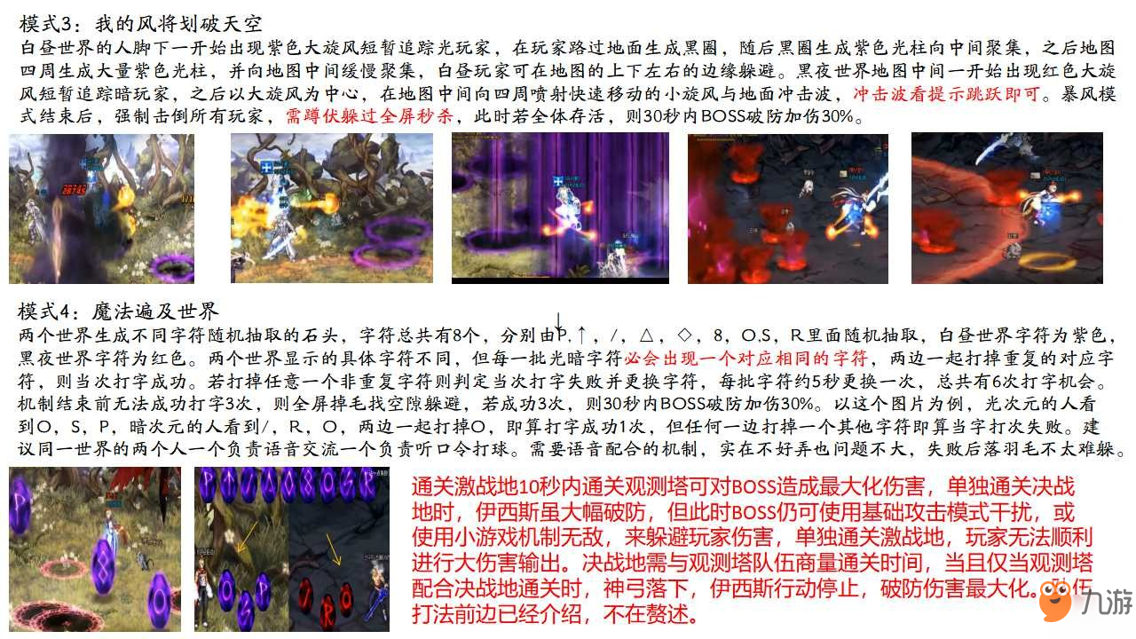 DNF普雷Raid团本超详细图文攻略