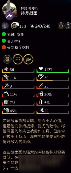 全面戰(zhàn)爭：三國金屬性持斧戰(zhàn)團屬性分享