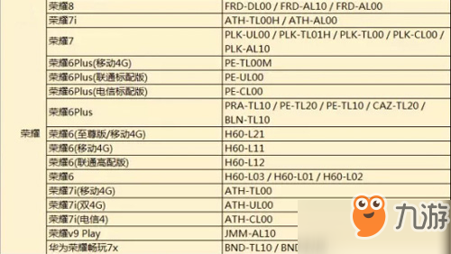 孤島行動手機(jī)配置要求