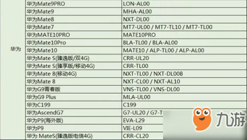 孤島行動手機(jī)配置要求