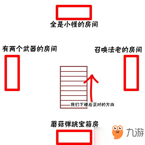 樂高無限法老怎么打