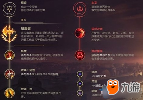 《LOL》9.10版本征服者卡特介紹