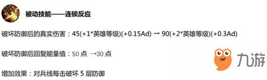 王者荣耀S15赛季最强射手是谁 最强射手马克波罗出装及打法教学