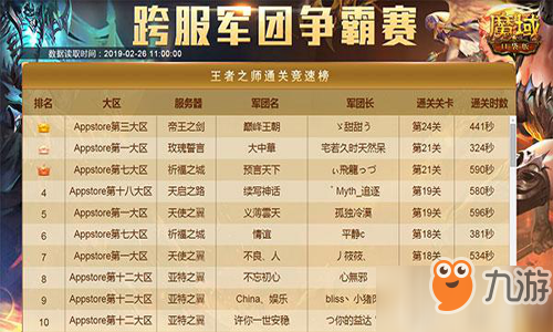 《魔域口袋版》军团热血再燃！军团争霸副本竞赛玩法解析