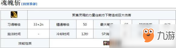 《DNF》劍影技能數(shù)據(jù)詳細(xì)介紹