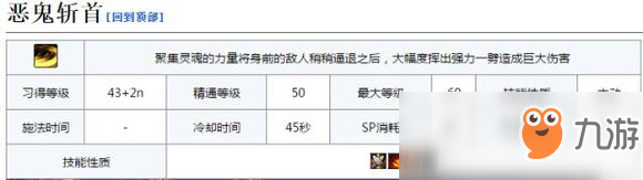 《DNF》劍影技能數(shù)據(jù)詳細(xì)介紹