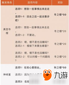 《梦幻模拟战》误入贼窝打法图文攻略
