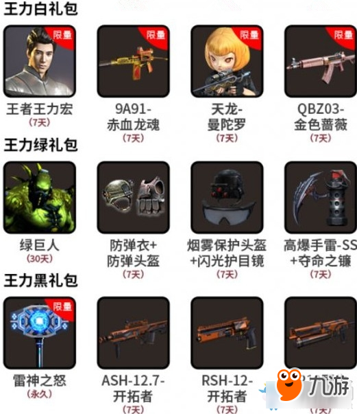 CF猜猜你是王力啥活動-CF猜猜你是王力啥活動地址