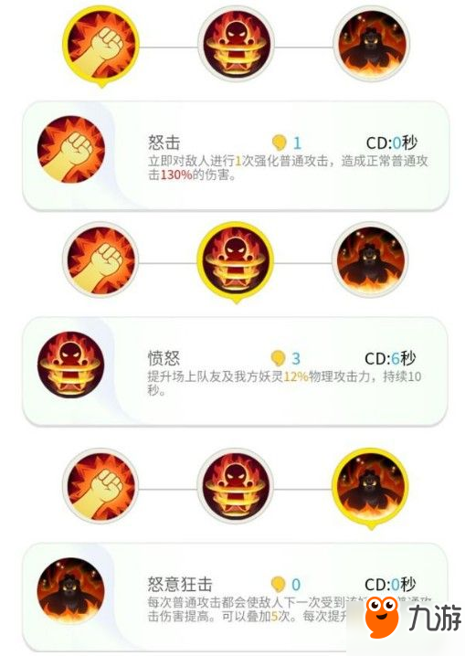 一起来捉妖coco熊怎么样？coco熊技能属性介绍