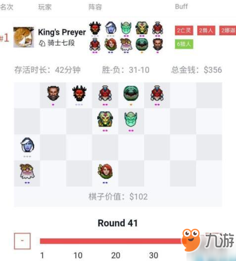 刀塔自走棋獸王獵思路及高強度流派分析