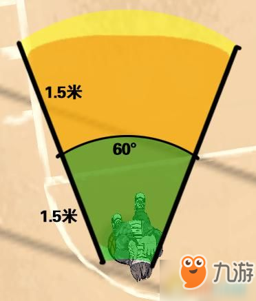 街頭籃球手游如何做好防守介紹