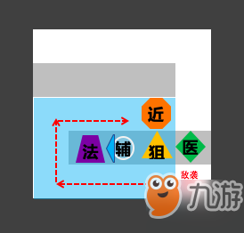 《明日方舟》干员部署与撤离tips一览 明日方舟布阵进阶攻略