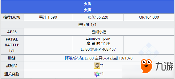 FGO永久凍土帝國第八節(jié)配置攻略