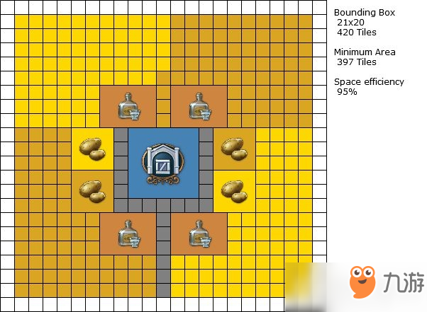 《纪元1800》工厂对称布局思路介绍 强迫症福利